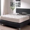 Matelas + surmatelas mousse à mémoire de forme SCANBEDDING